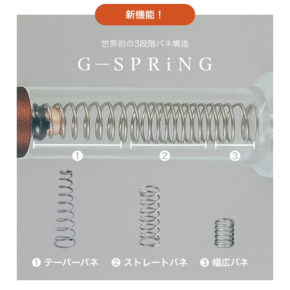 【専用】バッグ★雑貨販売中様【COREFIT公式】フェイスポインター COREFIT公式】The FACE POiNTER 7th（ディープレッド）フェイス