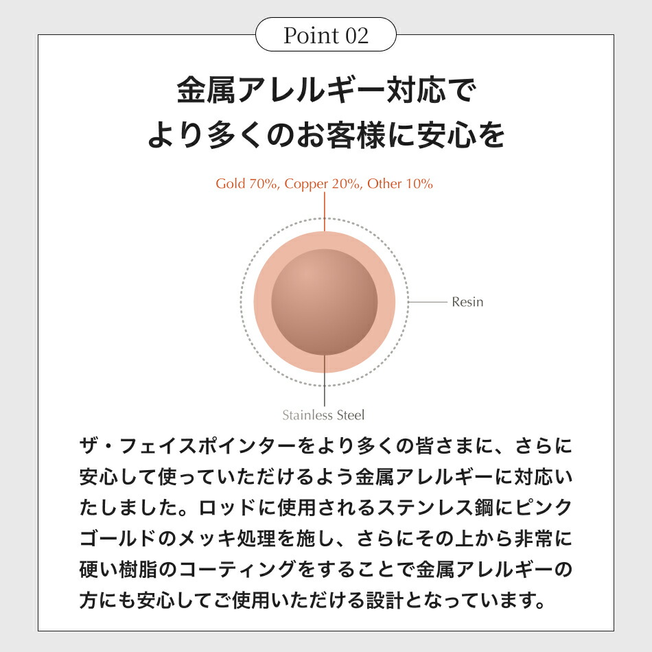 COREFIT公式】The FACE POiNTER 7th（ディープレッド）｜フェイス