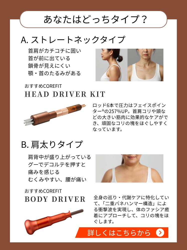 COREFIT公式】COREFIT HEAD DRIVER KIT 7th（ヘッドドライバー