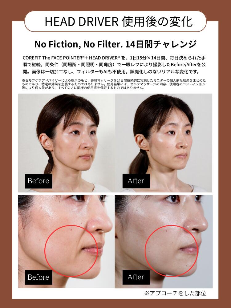 COREFIT公式】COREFIT HEAD DRIVER KIT 7th（ヘッドドライバー