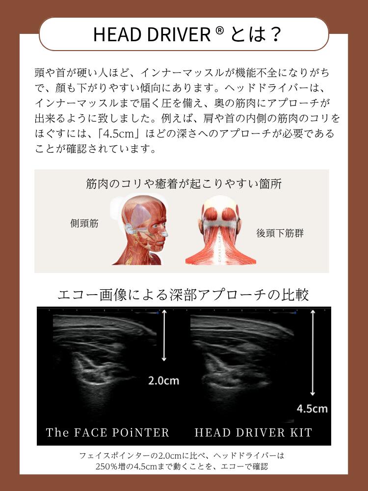 コアフィット　トリガー＆フィッターセット COREFIT公式】COREFIT HEAD DRIVER KIT 7th（ヘッドドライバー