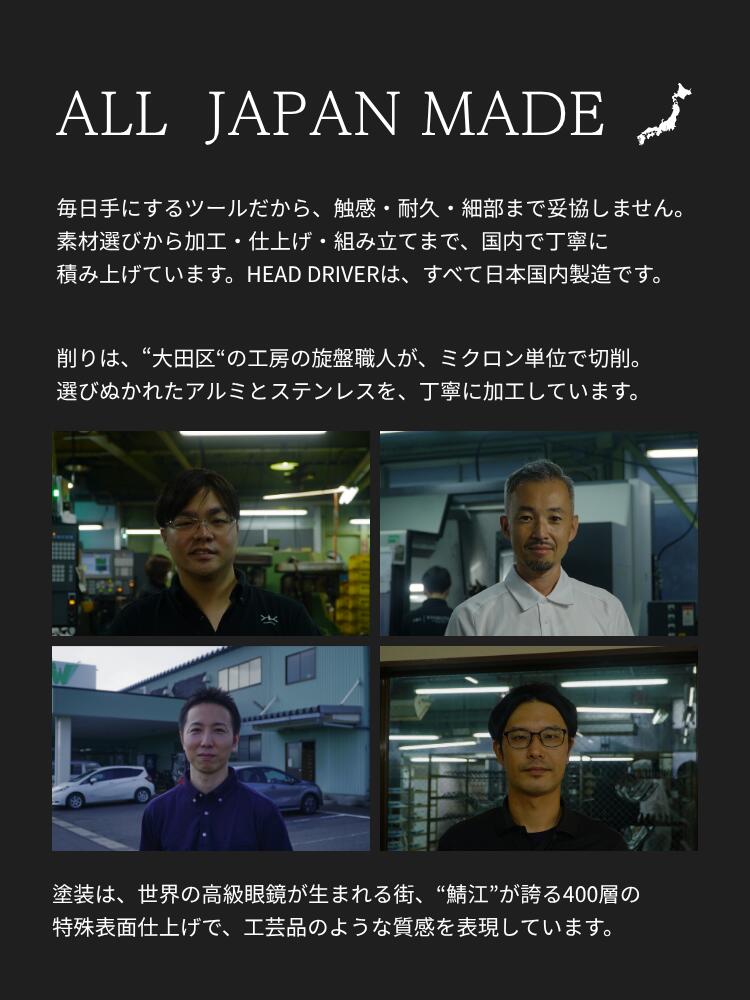 COREFIT公式】COREFIT HEAD DRIVER KIT 7th（ヘッドドライバー