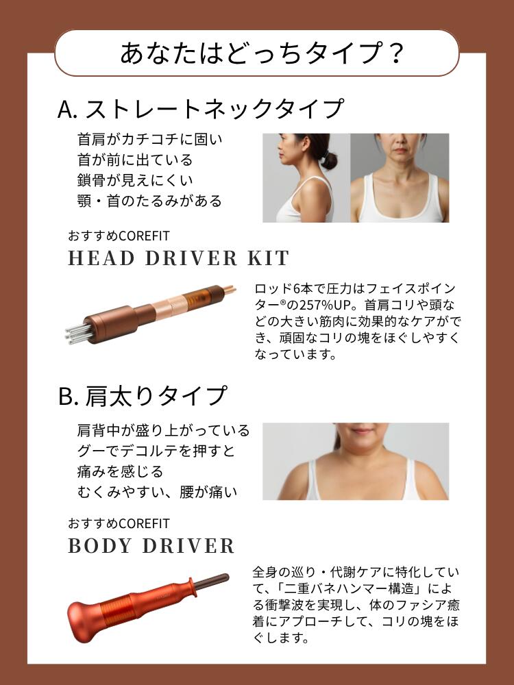 CORE FIT FACE POINTER II （交換パーツ付属） Amazon.co.jp: 【COREFIT公式】Face-PointerⅡ フェイス