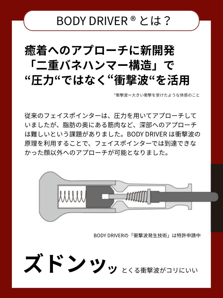 COREFIT公式】ボディードライバー（BODY DRIVER）｜つらい肩こりに二重