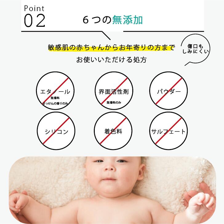 アウトドアシャワー 水のいらないシャンプー ふく温泉 60ml 2種セット