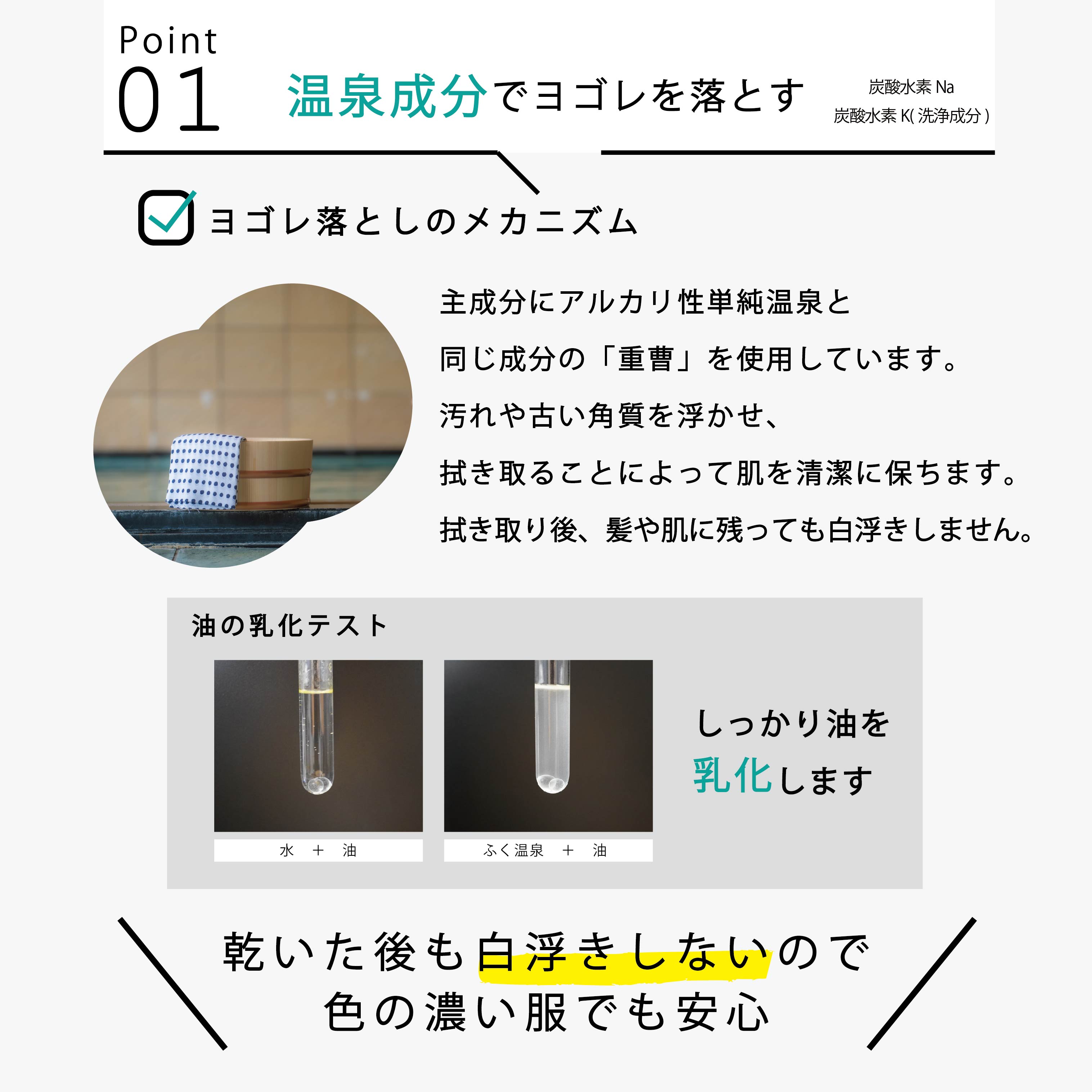 アウトドアシャワー 水のいらないシャンプー ふく温泉 60ml 2種セット