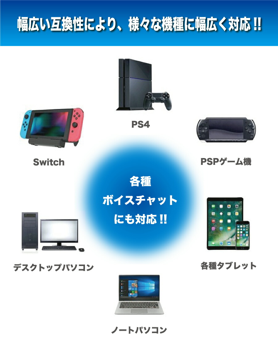 楽天市場 スイッチ イヤホンマイク ボイスチャット フォートナイト 有線 Switch Ps4 イヤフォン ゲーミングヘッドセット おすすめ 高音質 イヤホンマイク テレワーク オンライン Iphone 軽量 Pc スマホ ハンズフリー タブレット Skype Zoom 防水 カナル型 送料無料