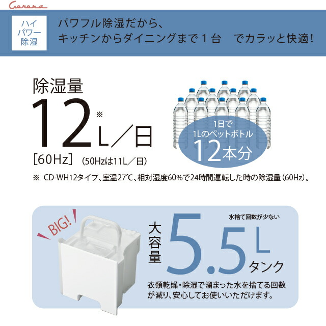 公式】コロナストア 限定 衣類 乾燥 除湿機「Maxとき」モデル E453-112