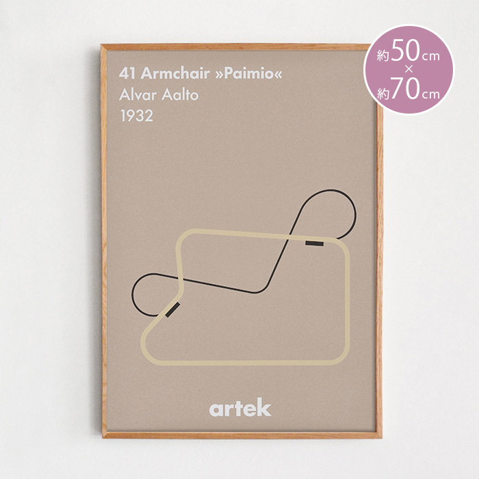 【専用】Artek ポスター　アルテック75周年 楽天市場】Artek (アルテック) ポスター 75周年 フィンランド