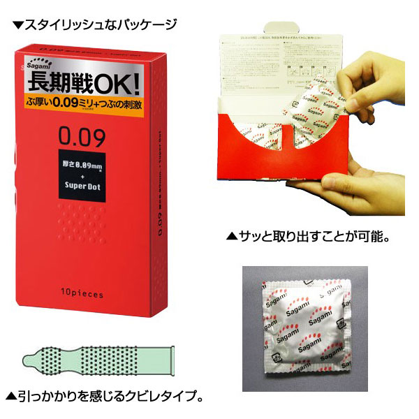 国内最安値！ つぶつぶ ドット サガミ 厚い 二重梱包 ザラザラ 中身がバレない包装 ロングプレイ 0.09 避妊具 長持ち コンドーム 刺激 凸凹  避妊具