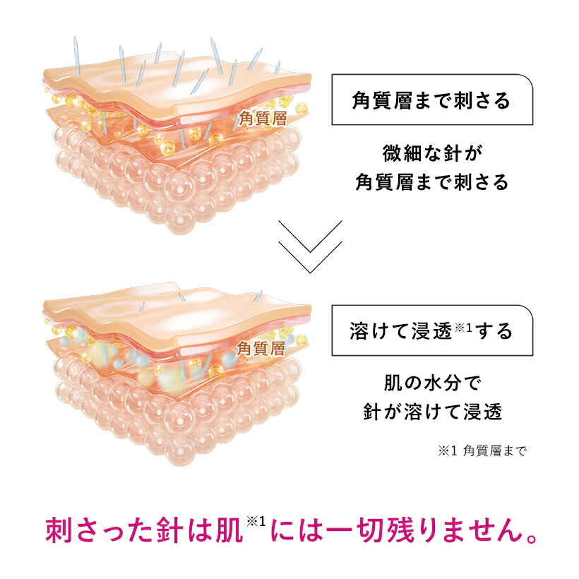 公式】『千の潤い』タウリフトパワーセラム 30g ｜ マイクロニードル