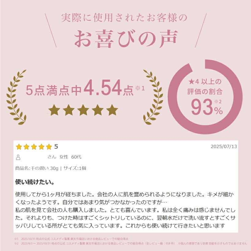 10％OFF＆ポイント5倍！6/20限定／【公式】千の潤い タウリフトパワー