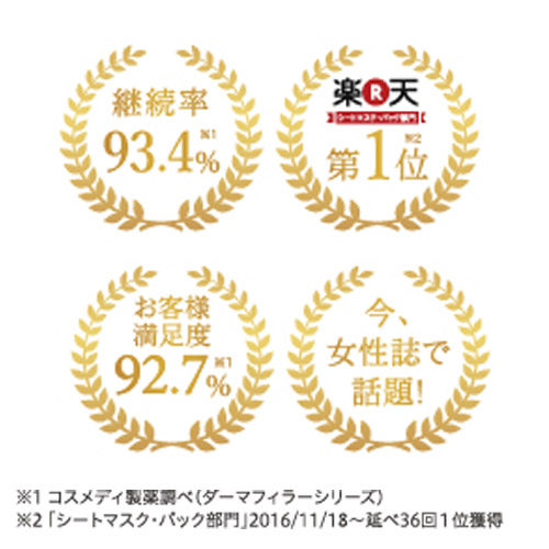 楽天市場 本日30日はポイント5倍 新発売 クオニス ダーマフィラー スマイル 6回分 ほうれい線 ヒアルロン酸 針コスメ マイクロニードル 経皮吸収 美容シート レチノール 超高密度 口元 笑いじわ 肌弾力 ヒアルロン酸針 アスタキサンチン クオニス公式ショップ楽天