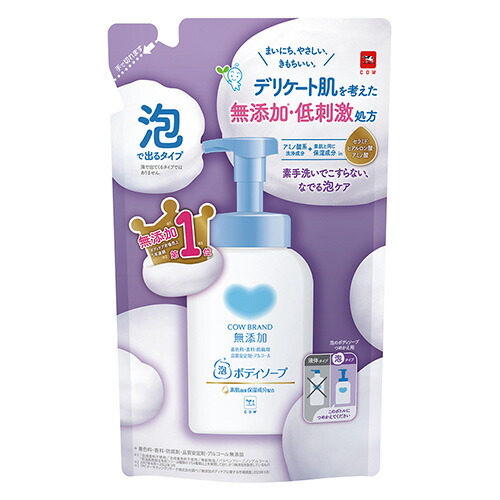 ハンドソープセット Amazon｜KAWEINA ハンドソープボトル ソープディスペンサー 泡