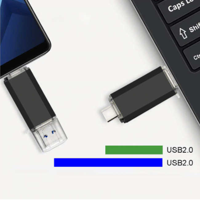 256gb Sbメモリ Usb メモリ 高速転送 3in1 コンパクト 軽量 Android フラッシュメモリ Usb3 0 アンドロイド 小さい スマホ Typec タイプ Ethaniastore Com