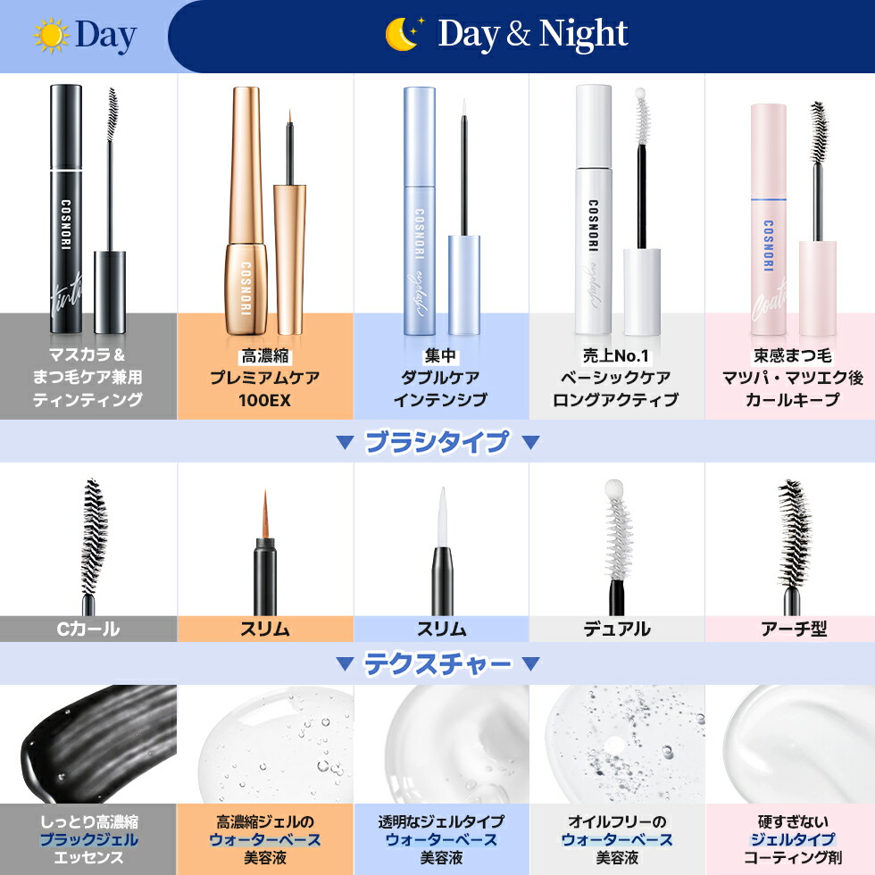 神トク20％OFFクーポン◎》「COSNORI 公式」送料無料 ロングアクティブ