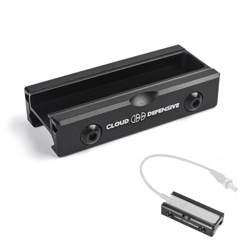 Holy Warrior スコープスイッチ マウントセット ブラック Holy Warrior スコープスイッチ マウントセット ブラック Holy