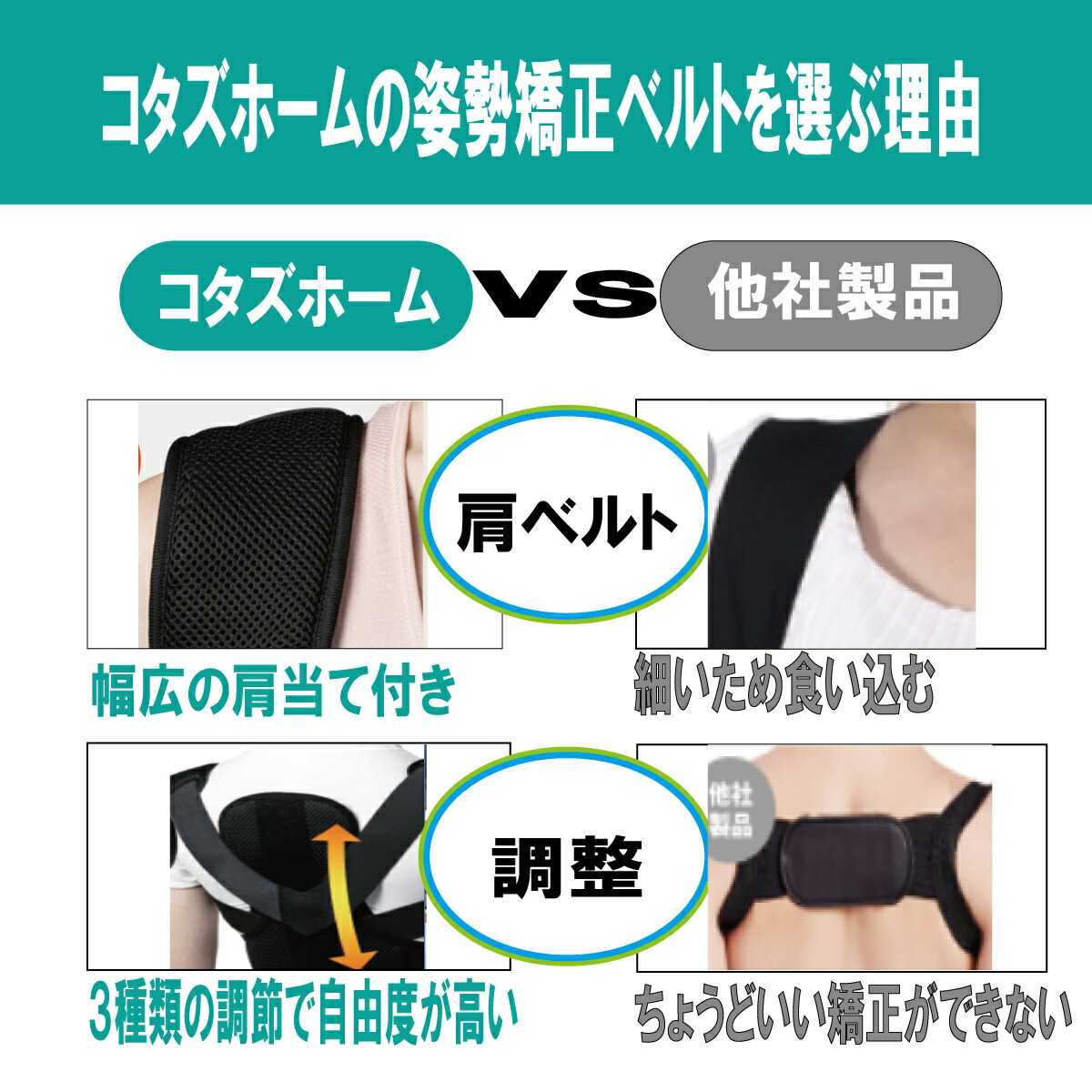 【10%offクーポン配布中】猫背矯正ベルト姿勢矯正猫背矯正メンズレディース女性用男性用姿勢姿勢ベルト背筋巻き肩背中用サポーター姿勢サポーター背筋サポーター猫背ベルト美姿勢サポーター猫背サポーター男性女性肩こり改善送料無料