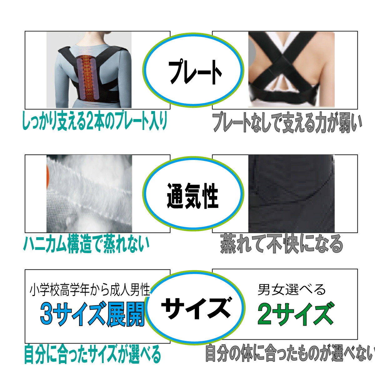 【10%offクーポン配布中】猫背矯正ベルト姿勢矯正猫背矯正メンズレディース女性用男性用姿勢姿勢ベルト背筋巻き肩背中用サポーター姿勢サポーター背筋サポーター猫背ベルト美姿勢サポーター猫背サポーター男性女性肩こり改善送料無料