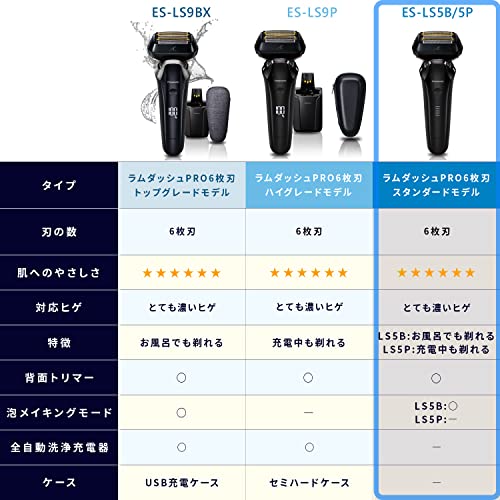 パナソニック ラムダッシュPRO メンズシェーバー 6枚刃 クラフト ...