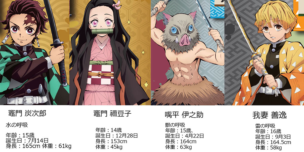 鬼滅の刃 タオル フェイスタオル きめつのやいば キャラクター グッズ かまぼこ隊 ズンビッパ組 柱 鬼殺隊 竈門 炭治郎 禰豆子 同期剣士 9人の柱 おばみつ ぜんねず 炭カナ 五感組 水 炎 蟲 音 恋 霞 岩 蛇 風