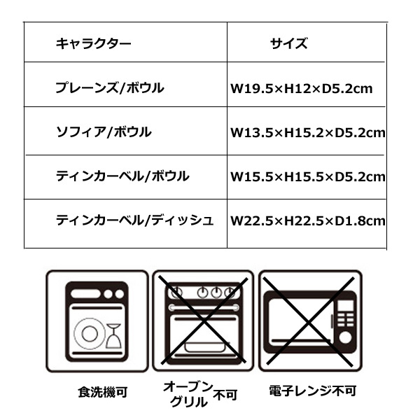 楽天市場 今だけもれなくp2倍 39円クーポン 子供用食器 子供用お皿 ボウル お椀 キッズプレート トレイ ディズニーストア ディズニー アメリカ買付商品 子供 輸入ジャージの店 クシェト