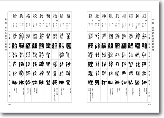 楽天市場 篆刻文字 新常用篆刻字典 手彫り印鑑実印京のはんこや幸栄堂