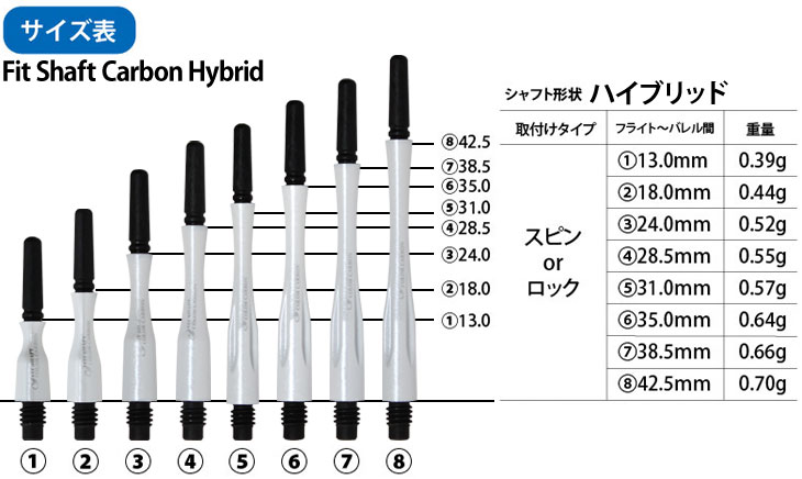 ダーツ フィットシャフト スリム ロック 3 - ダーツ