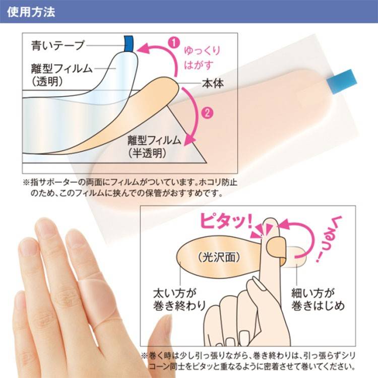 海外 メイダイ くるっとピタッと 指サポーター 2枚入 newschoolhistories.org