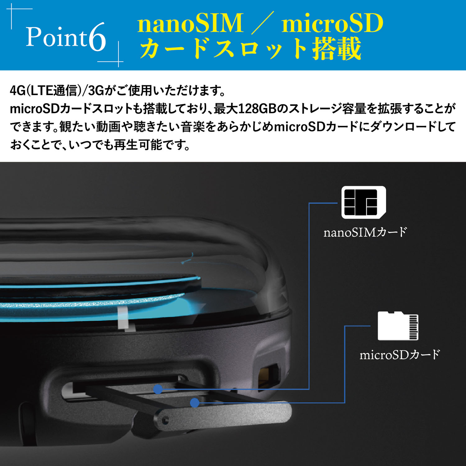 Ottocast オットキャスト PCS40 PICASOU2 ピカソウ2 CarPlay AI Box 4G