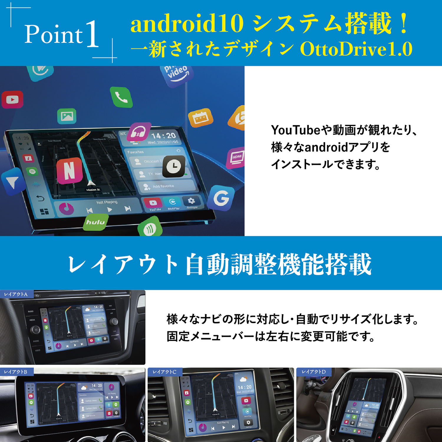 最新モデル Ottocast オットキャスト PCS40 PICASOU2 CarPlay AI Box