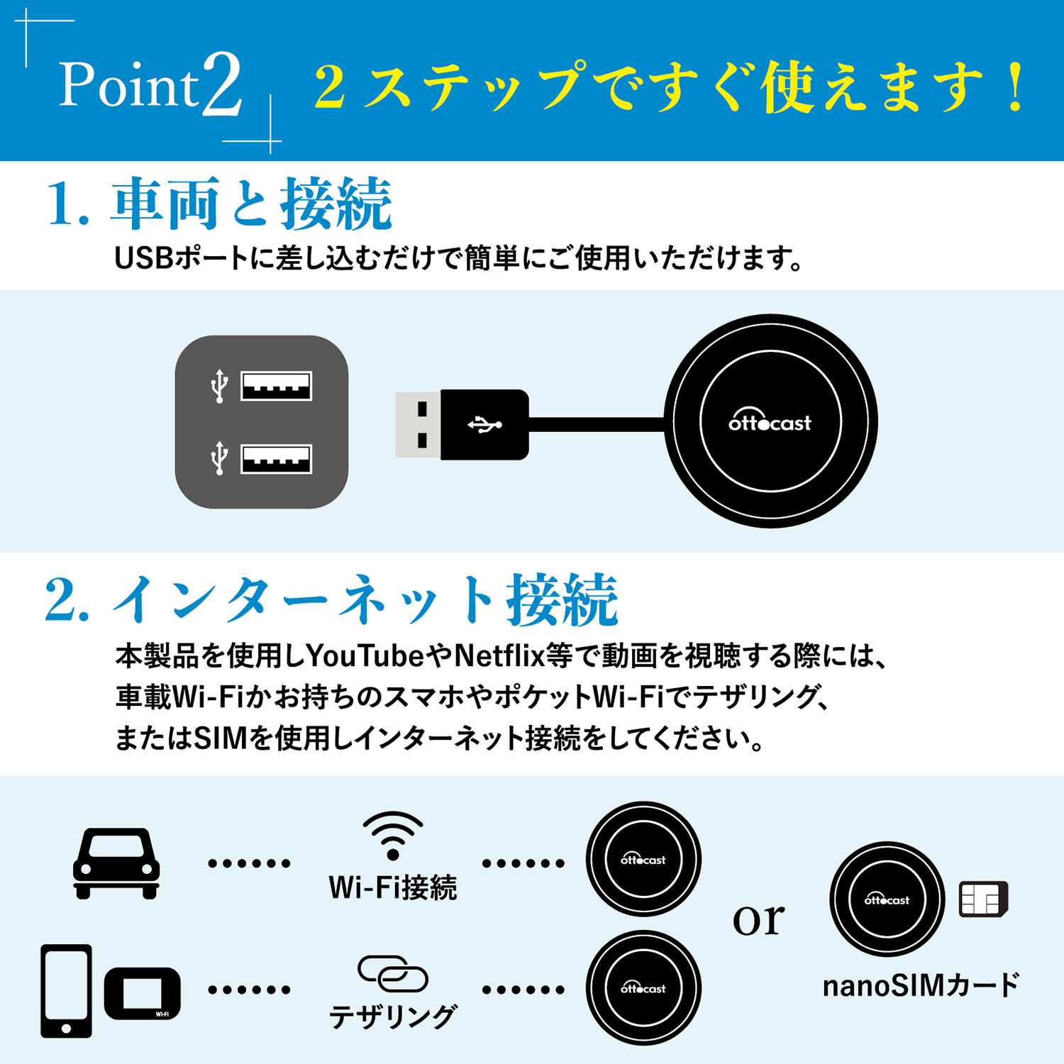 Ottocast オットキャスト PCS40 PICASOU2 ピカソウ2 CarPlay AI Box 4G