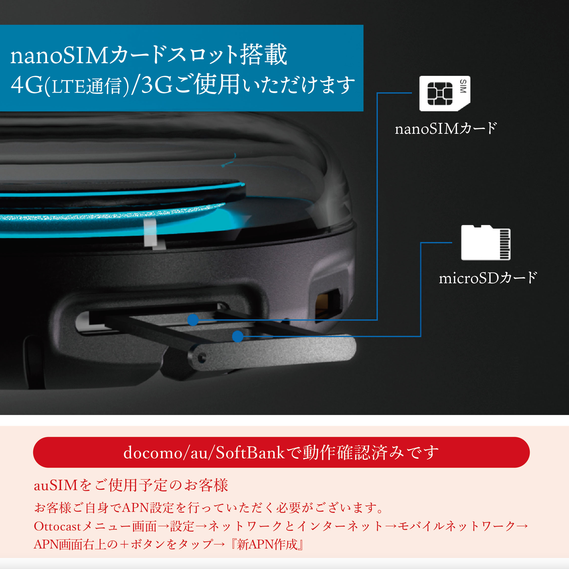 【楽天市場】【国内正規代理店品】最新モデル ottocast オットキャスト PCS40 PICASOU2 CarPlay AI Box