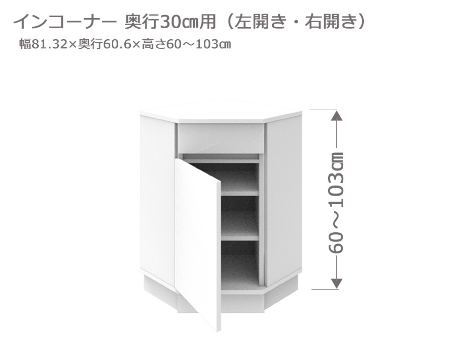 色役割モデル・出どころ役割モデルの無料標本承ります！