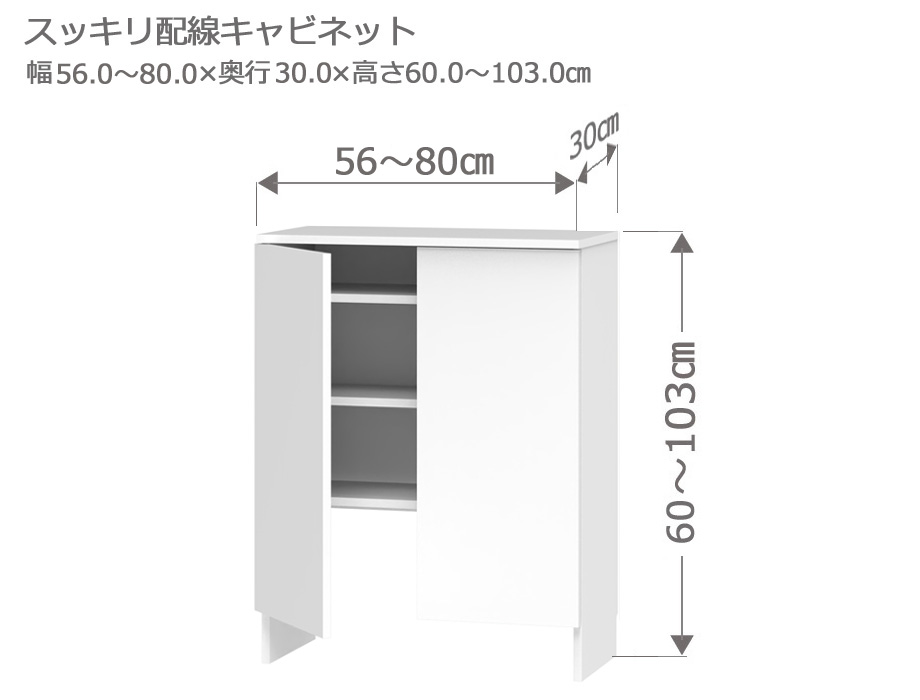 色役割モデル・出どころ役割モデルの無料標本承ります！