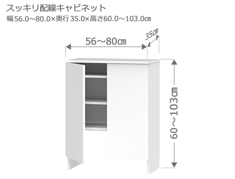 色役割モデル・出どころ役割モデルの無料標本承ります！