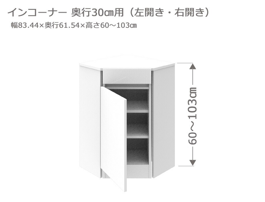 色役割モデル・出どころ役割モデルの無料標本承ります！