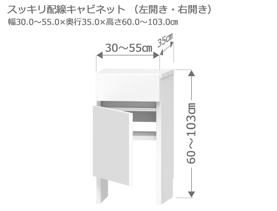 色役割モデル・出どころ役割モデルの無料標本承ります！