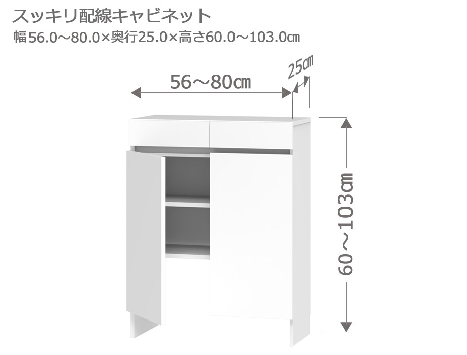 色役割モデル・出どころ役割モデルの無料標本承ります！