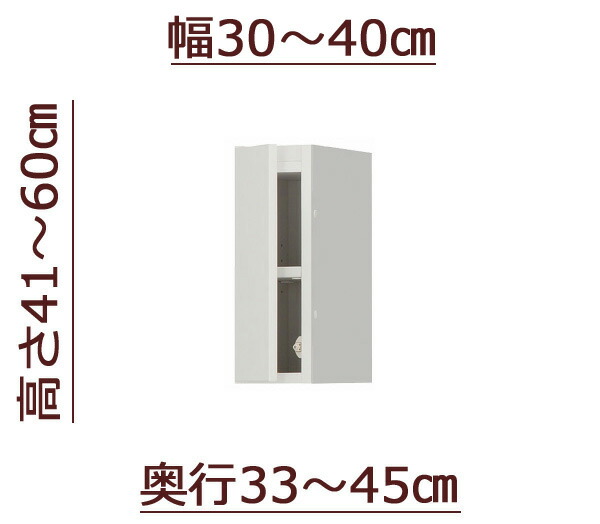 色役割モデル・出どころ役割モデルの無料標本承ります！