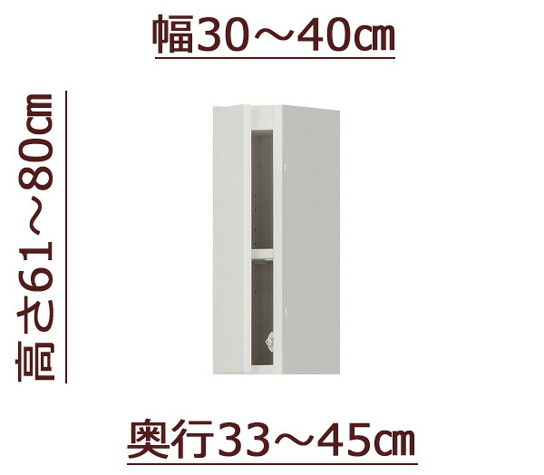 色役割モデル・出どころ役割モデルの無料標本承ります！