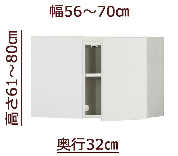 色役割モデル・出どころ役割モデルの無料標本承ります！