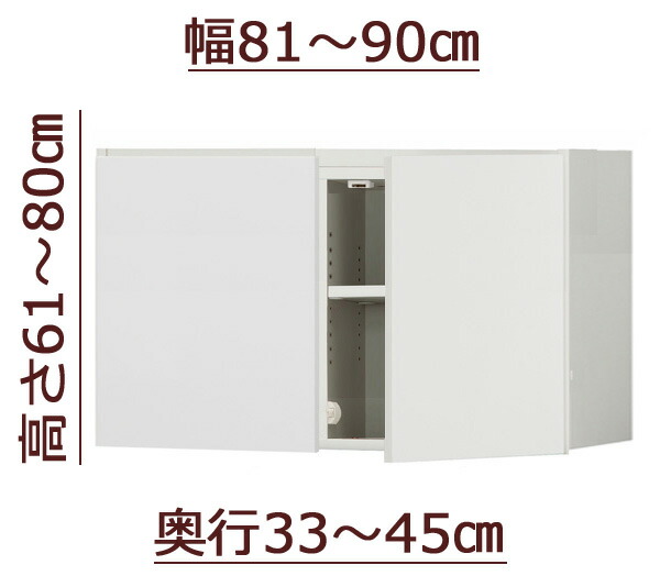 色役割モデル・出どころ役割モデルの無料標本承ります！