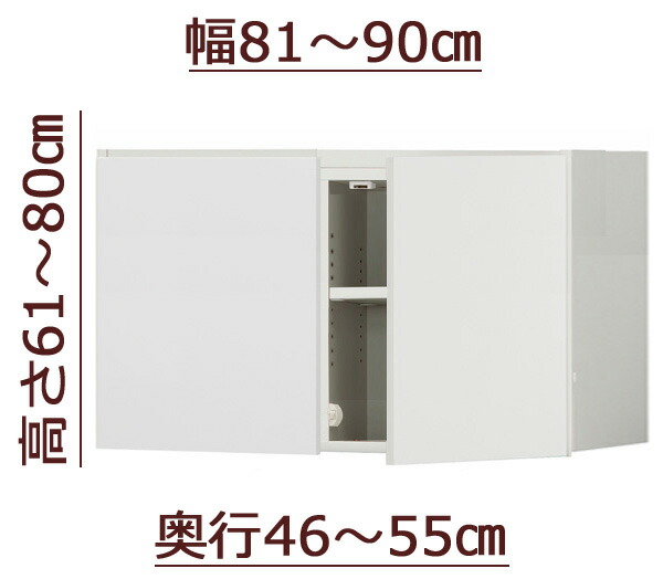 色役割モデル・出どころ役割モデルの無料標本承ります！