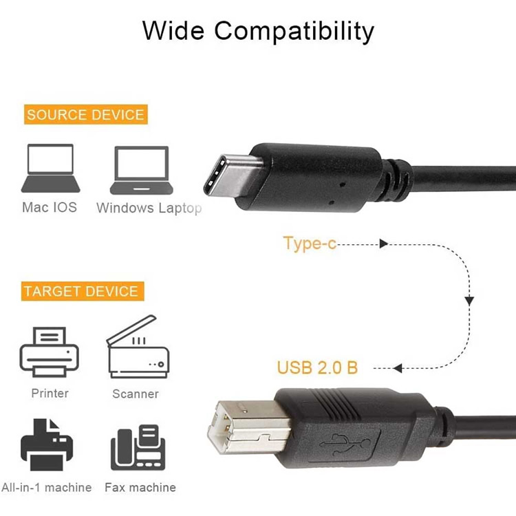 市場 USB Bプリンタケーブル to 2.0 Cプリンター プリンターケーブルUSB Type C ケーブル Bオス