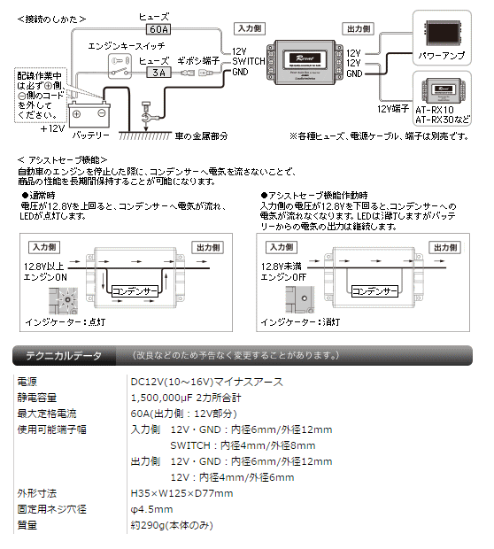 audio-technica オーディオテクニカ AT-RX60 パワーアシストボックスforパワーアンプ 本物品質の AT-RX60