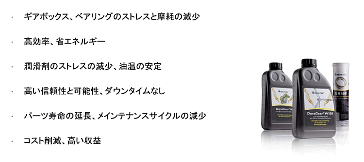 REWITECレヴィテックPowerShotM250mlパワーショットM1本エンジン排気量:1,501cc〜2,500ccレビテック