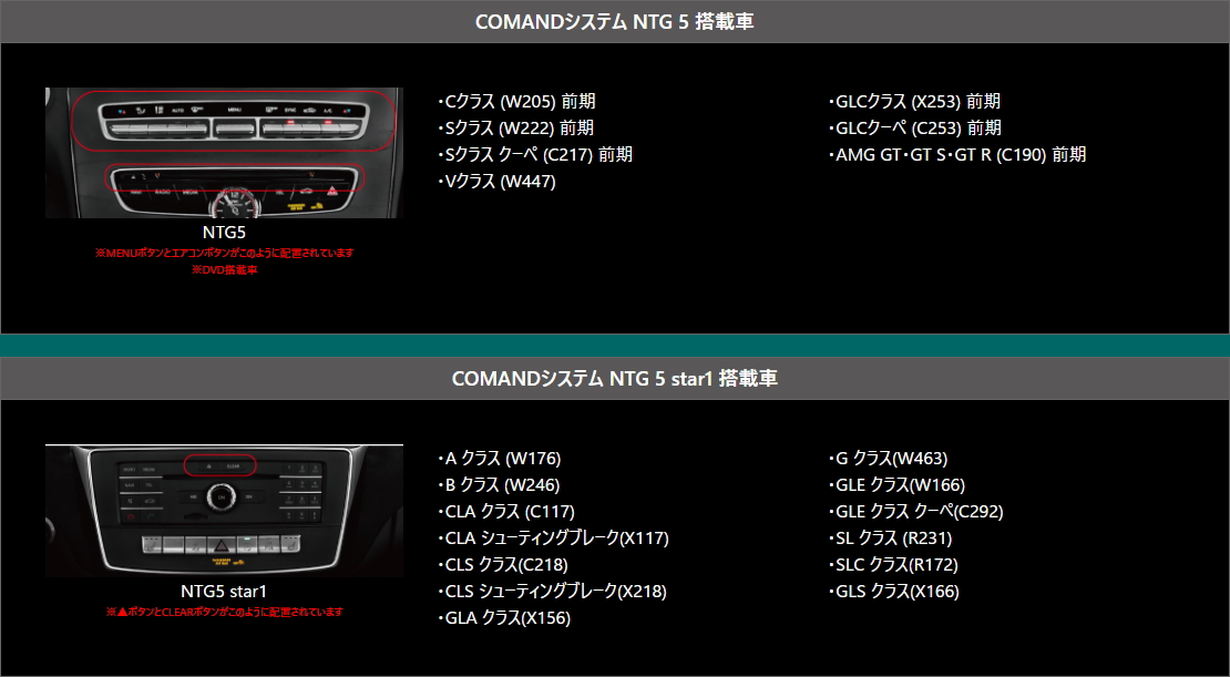 CodeTech コードテック CO-DEV2-MB03 TVC For Mercedes-Benz テレビ