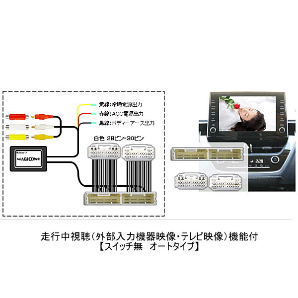 コンビニ受取対応商品】 Bullcon ブルコン AV-V05T マジコネ トヨタディスプレイオーディオ装着車用VTRハーネス スイッチ無  オートタイプ pacific.com.co