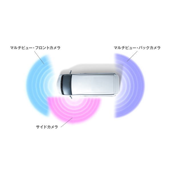ALPINE アルパイン PKG-SF25N-HI-W 200系ハイエース レジアスエース 